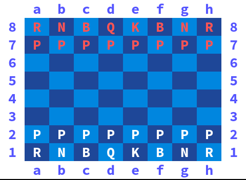 chess